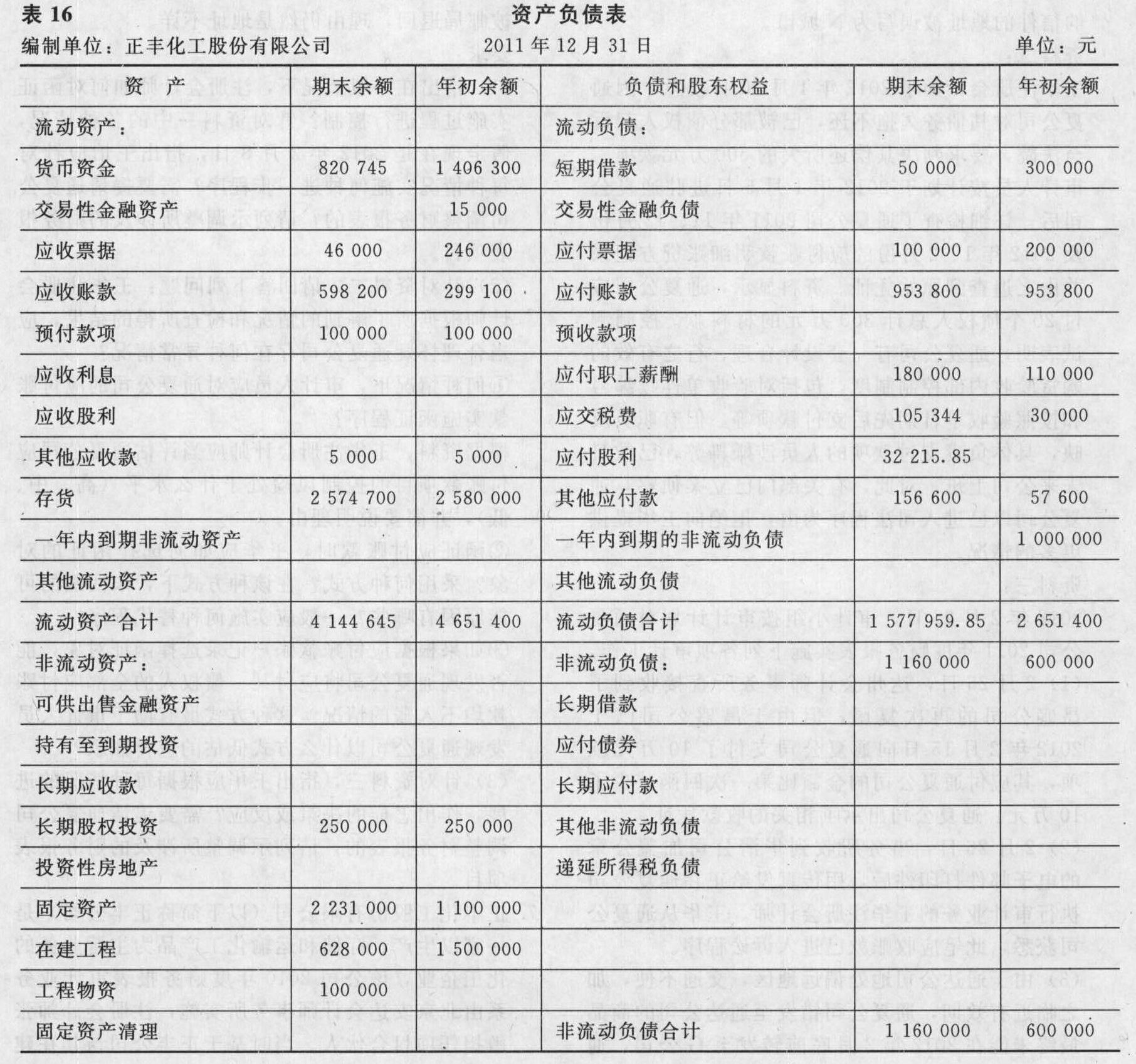 泰胜风能：公司的主营业务包括风电及海工装备制造业务、零碳、创