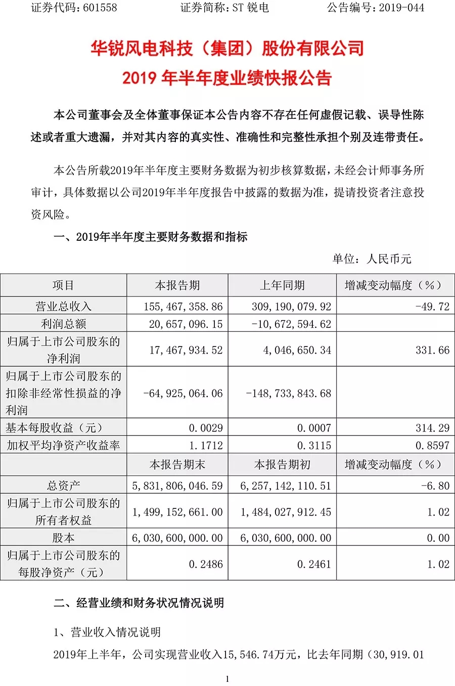 创业板C2M股票哪家强？市值排名来了!